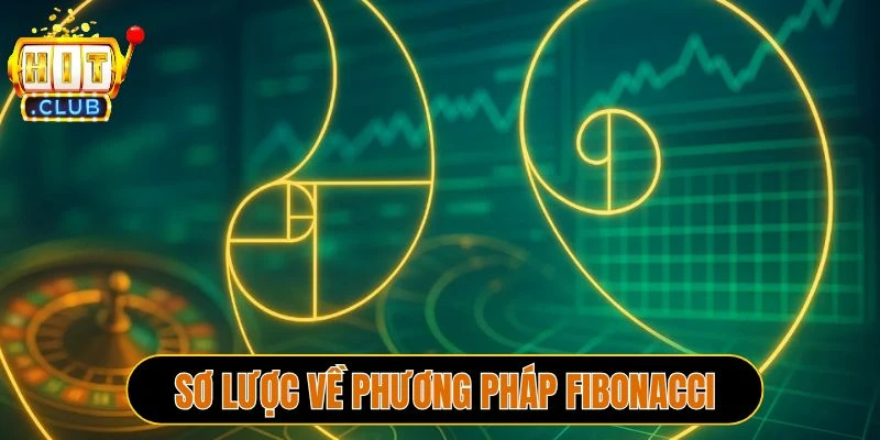 Sơ lược về phươngxóc đĩa hitclub pháp Fibonacci